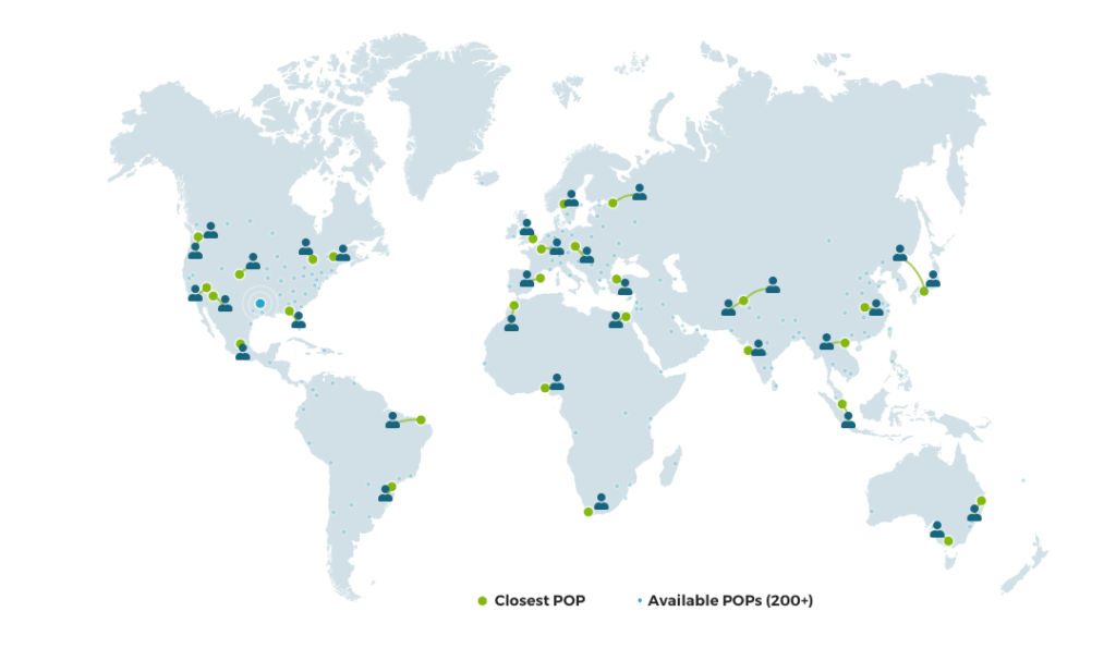 Cloudflare CDN Global Edge Delivery Network