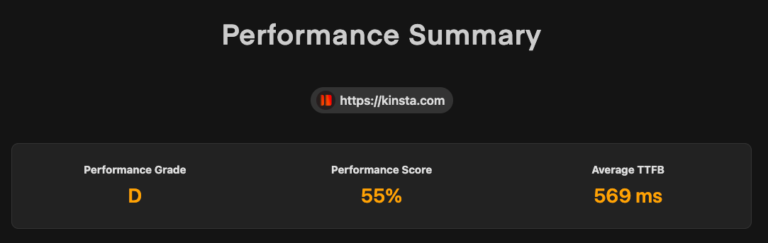 kinsta-speedtest
