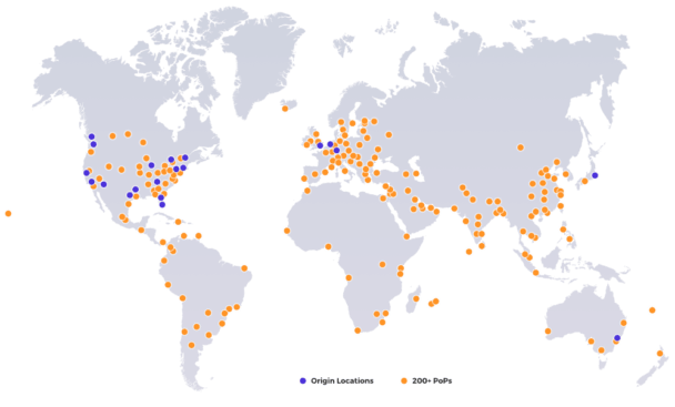 Rocket leverages the Cloudflare Enterprise CDN for true EDGE performance