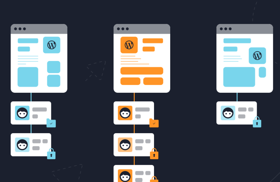 Rocket is even more powerful with the introduction of site user roles for selective Control Panel access for specific WordPress sites in your account