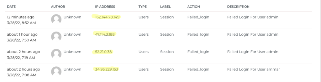 Track activity on your website for increased WordPress Security